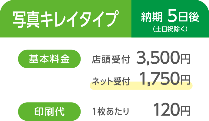 写真キレイタイプ